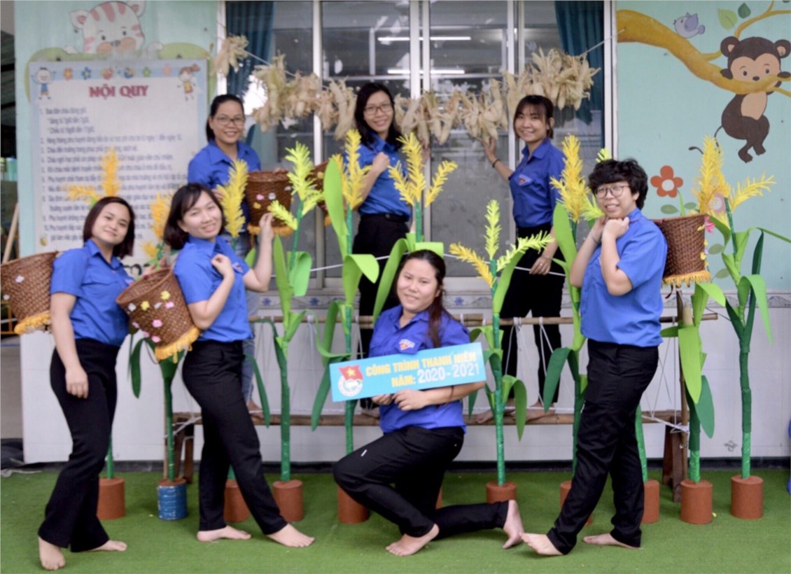 Ảnh đại diện
